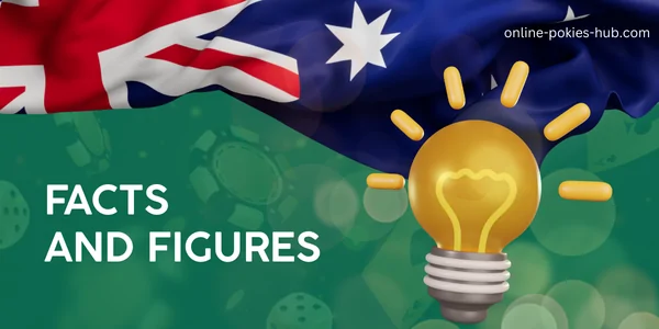 bulb, australian flag, inscription on green playing chips and dice background